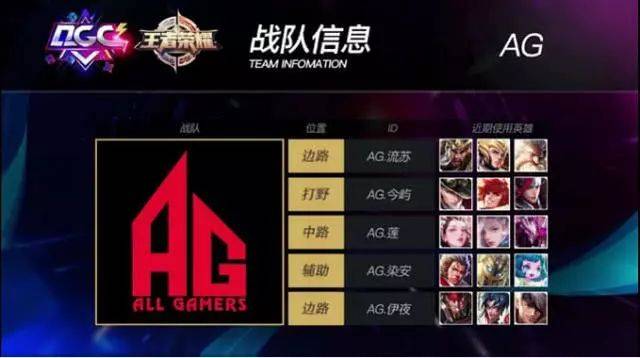 并且为NB 并且为NB