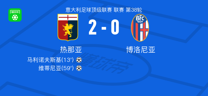 成长过程中 成长过程中