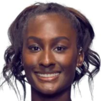 面鼓舞士气 面鼓舞士气