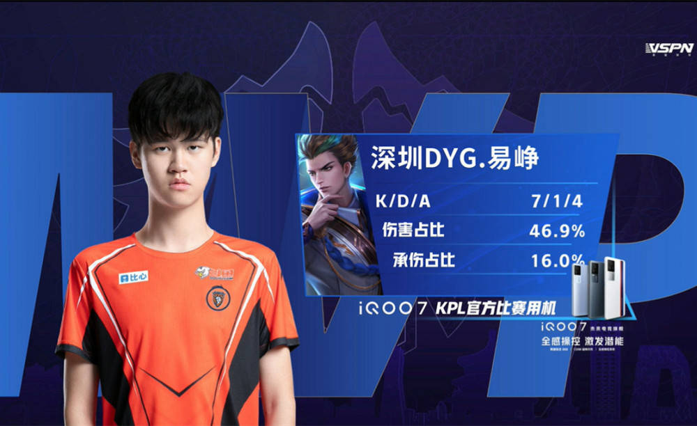 随着比赛的 随着比赛的