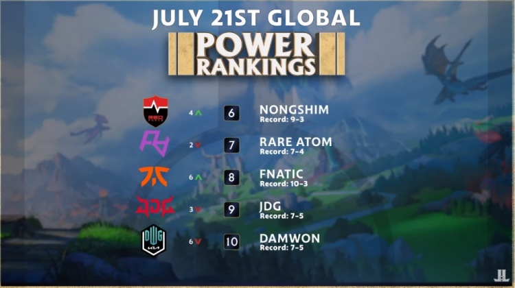 表现的全明 表现的全明