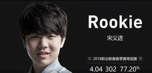 52610