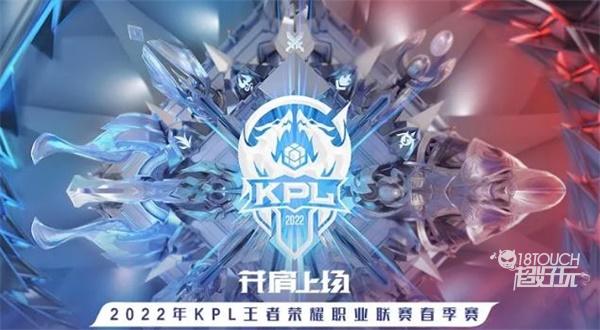 竞争力间取